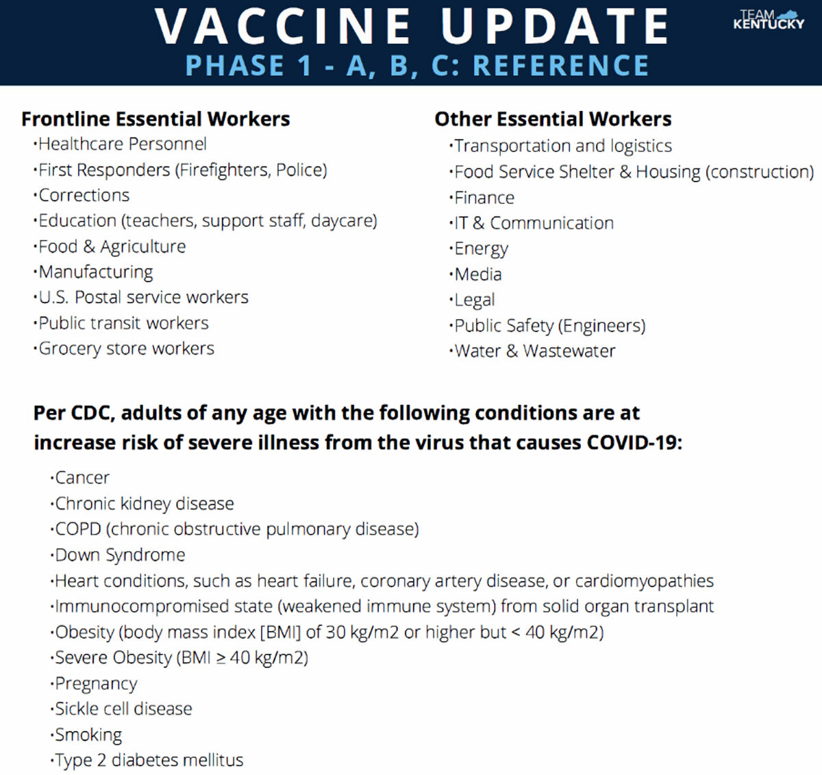 011221 COVID Phase 1 vaccine